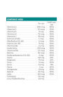 EthicSport Omnia Active Formula 45 cpr 1422 mg Multivitaminico Multiminerale