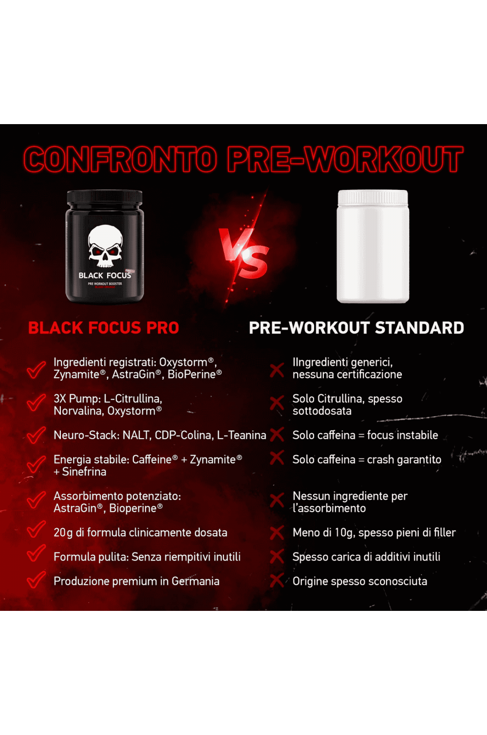 Black Focus 3.0 Pre Workout Booster 400 gr Pre allenamento per Pumping