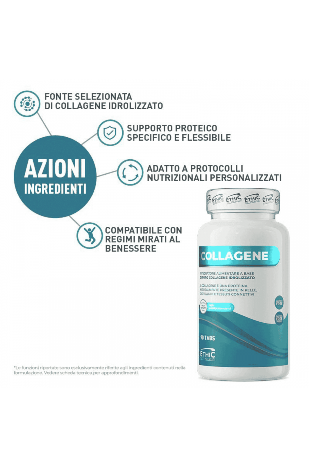 EthicSport Collagene Bovino 90 cpr