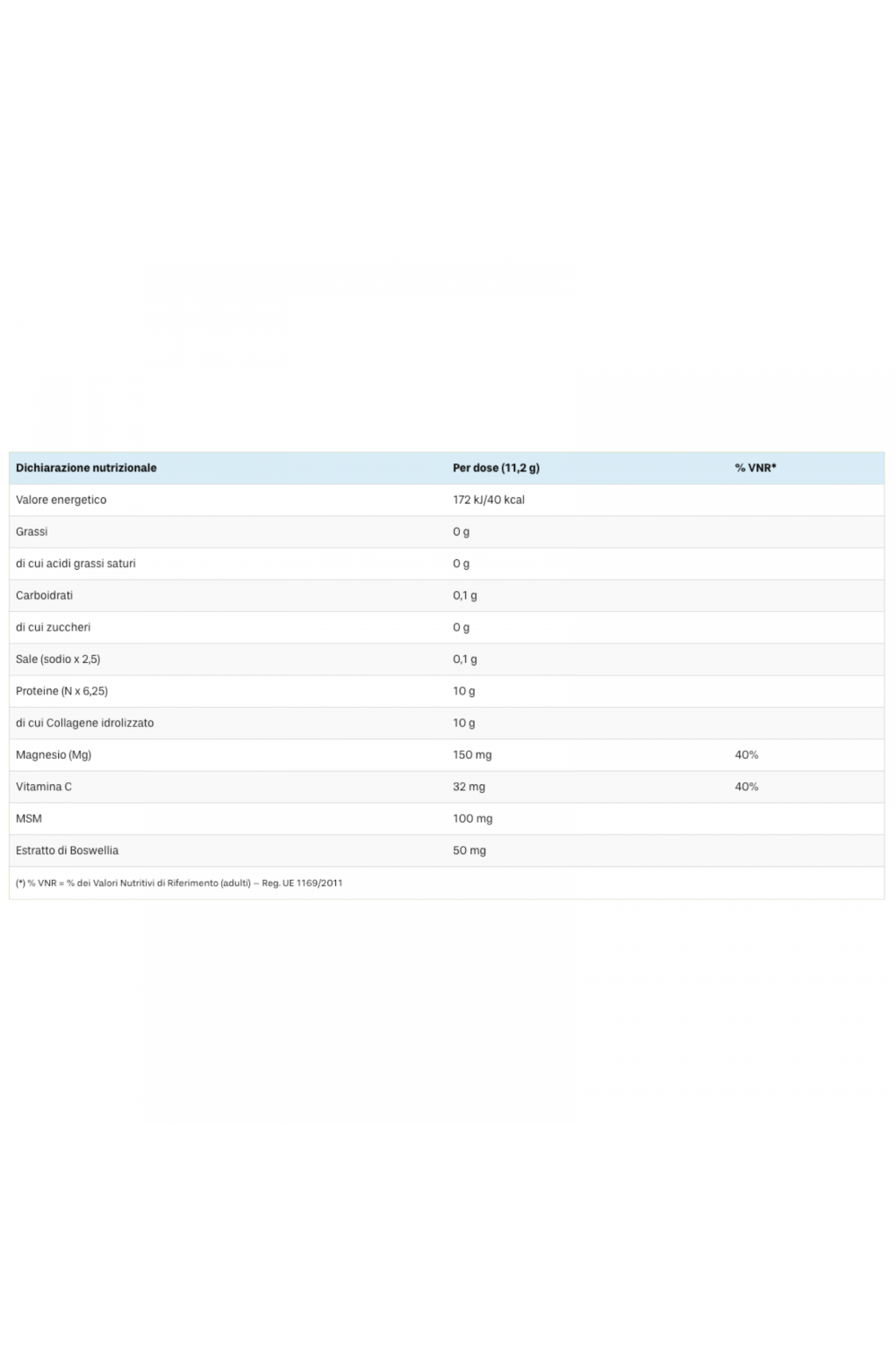 Colpropur Articolazioni 336 gr