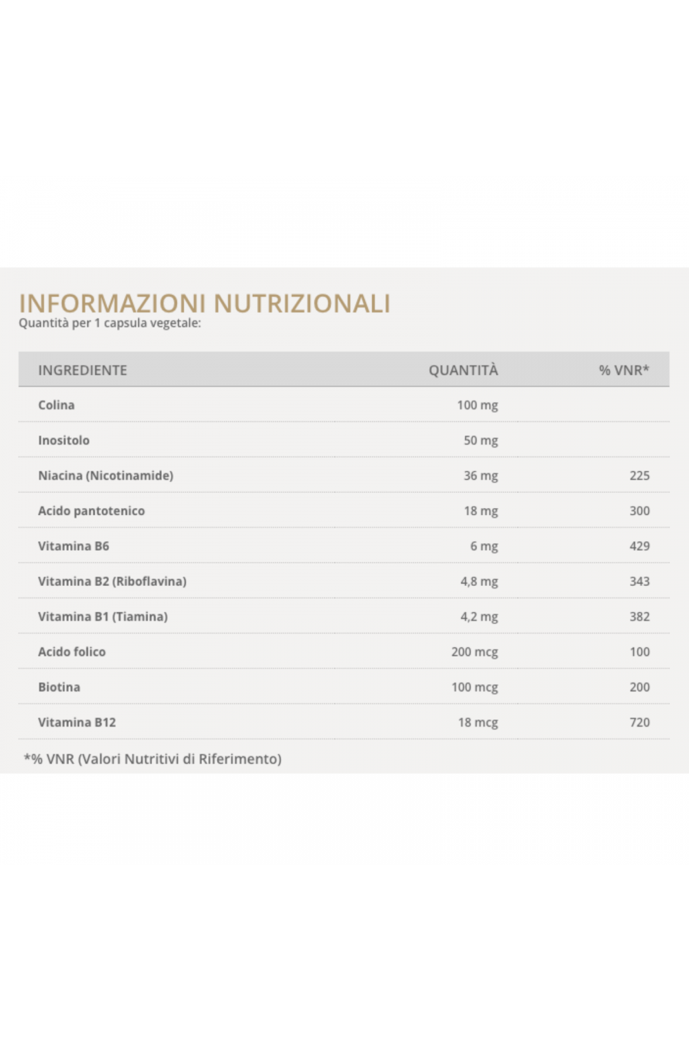 Solgar Alimento B 50 cps