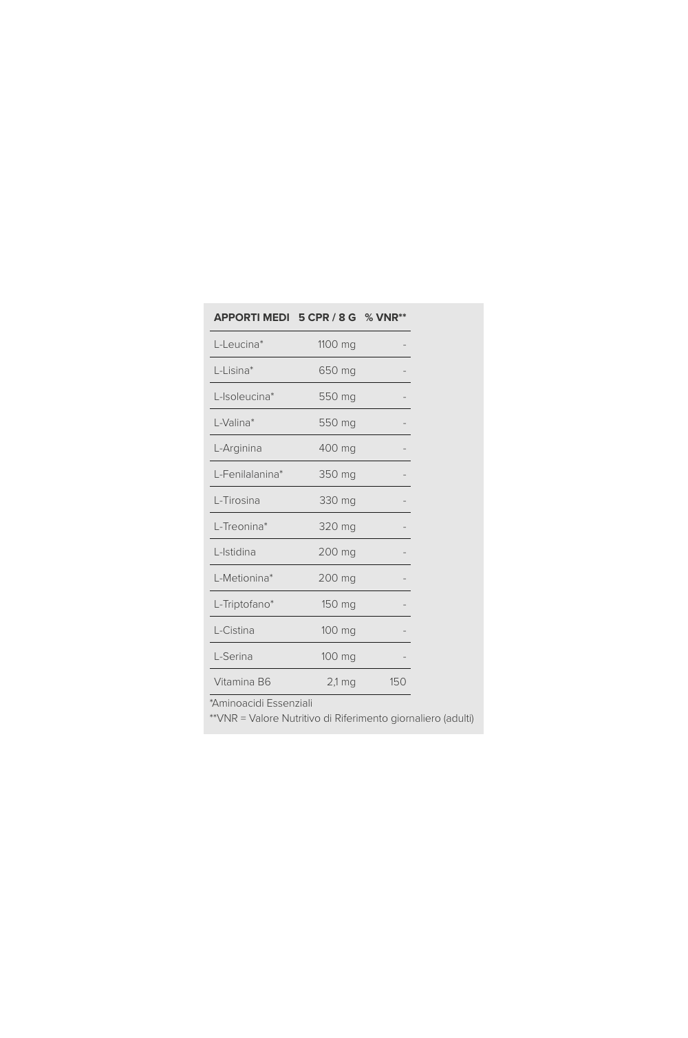 SYFORM Essenziali 8+ 300 gr Aminoacidi Essenziali