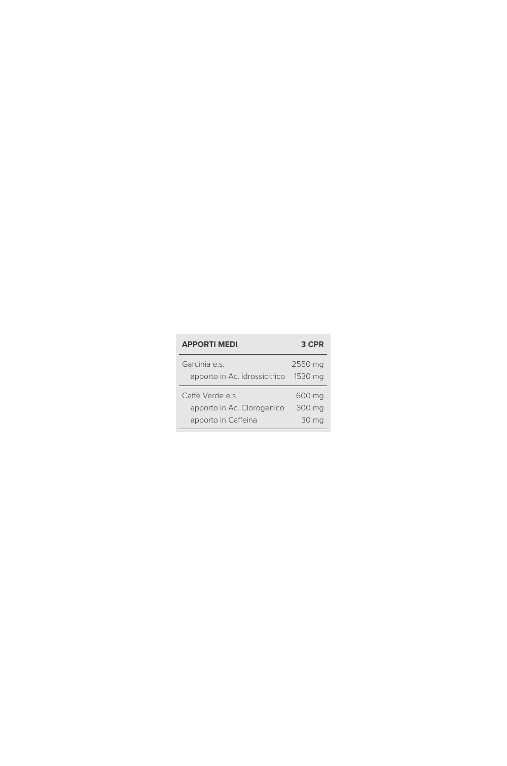 SYFORM Lipogenix 60 cpr