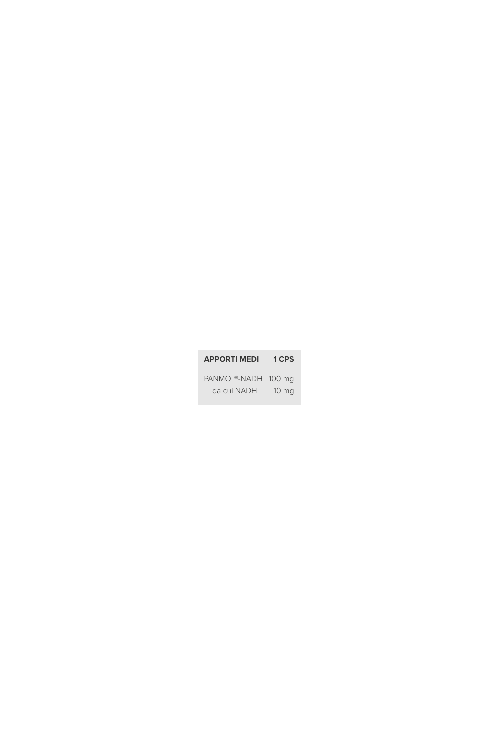 SYFORM NADH 20 cps 450 mg