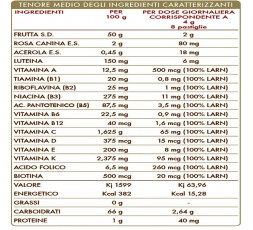 Vitamin 100 junior 100 pastiglie Masticabili 50 gr Dr. Giorgini Multivitaminico per Bambini