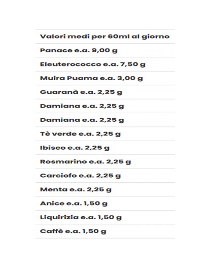 Tisanoreica Estratto 21 Snellente Uomo 500 ml