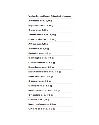 Tisanoreica Estratto 28 Riducente 500 ml