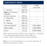 Ethicsport Ramtech Hydro Instan Formula 250 gr Aminoacidi Pepform con Beta Alanina Gusto arancia
