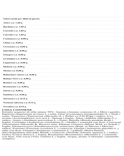 Tisanoreica Estratto 28 Riducente 500 ml