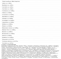 Tisanoreica Estratto 28 Riducente 500 ml