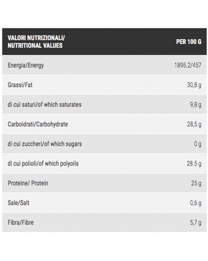 Pro Nutrition Pistacchio Zero 250 g Crema spalmabile al pistacchio 25% Proteine