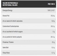 Pro Nutrition Pistacchio Zero 250 g Crema spalmabile al pistacchio 25% Proteine