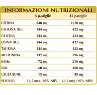 Dr. Giorgini Cistina Plus 180 Cpr