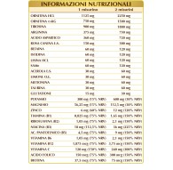 Dr. Giorgini Revitaliz 180 gr