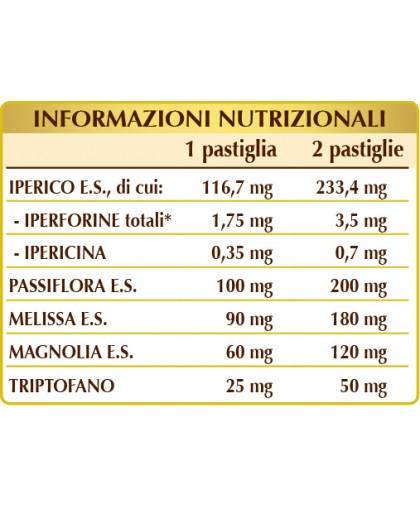 Dr. Girogini Iperico Compositum 60 pastiglie