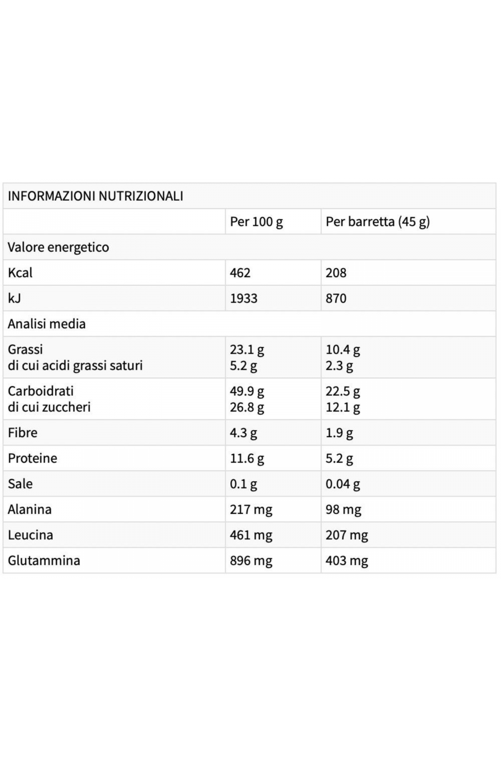 EthicSport Long Races 1 Barretta da 45 gr Gusto Mandorla e Nocciole con Alanina e Glutammina