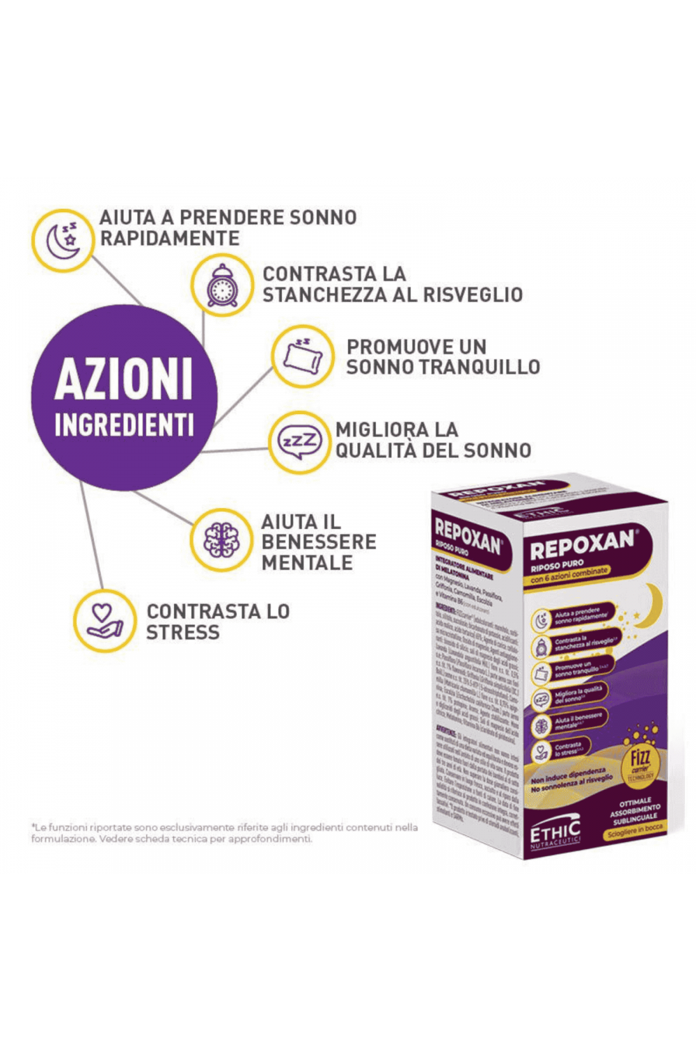 Repoxan Ethicsport Riposo Puro Integratore di melatonina